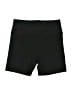 Kyodan Solid Black Athletic Shorts Size M - photo 1