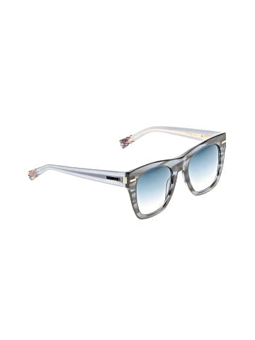 Missoni Sunglasses (view 1)