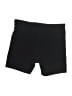 Athleta Solid Black Athletic Shorts Size 1X - photo 1