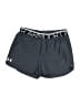 Under Armour Gray Athletic Shorts Size L (youth) - photo 1