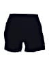 Splits 59 Solid Blue Athletic Shorts Size M - photo 1