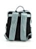 Montana West Teal Backpack One size - photo 1