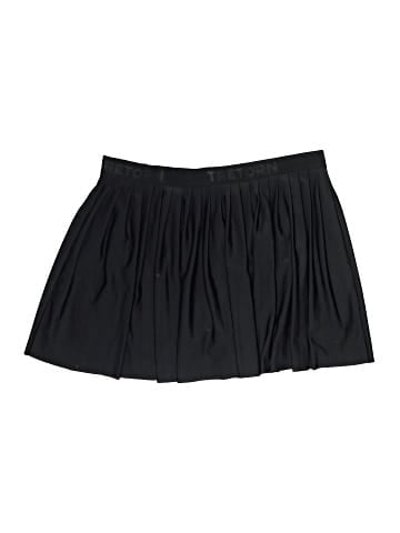 Tretorn Skort (view 2)