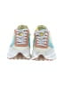 Circus NY by Sam Edelman Color Block White Sneakers Size 6 1/2 - photo 2