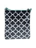 Unbranded Teal Crossbody Bag One size - photo 3