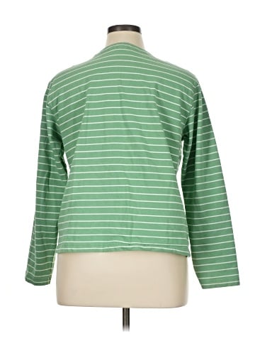 Lands' End Cardigan (view 2)