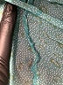 ECI Teal Kimono Size XL - photo 8