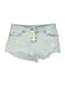 Billabong Blue Denim Shorts Size 27 waist - photo 1