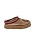 Ugg 100% Leather Tan Mule/Clog Size 8 - photo 1