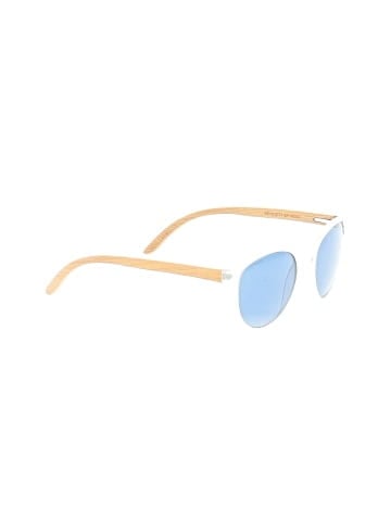 Blue Planet Sunglasses (view 1)