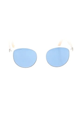 Blue Planet Sunglasses (view 2)