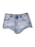 Volcom Blue Denim Shorts Size 8 - photo 1