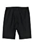 Swimsuits for all Solid Black Athletic Shorts Size 18 - photo 2