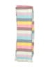 Gap 100% Acrylic Stripes Pink Scarf One size - photo 2