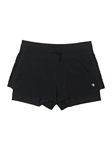 MPG Athletic Shorts (view 1)