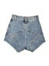 REVICE Blue Denim Shorts Size 24 waist - photo 2