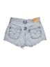 Levi's Blue Denim Shorts Size 27 waist - photo 2