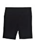 Skechers Solid Black Athletic Shorts Size XL - photo 1