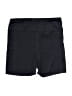 Tommy Bahama Solid Black Athletic Shorts Size S - photo 1