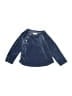 Mud Pie Blue Pullover Sweater Size 6-9 mo - photo 1