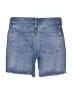 BDG Blue Denim Shorts Size 26 waist - photo 2