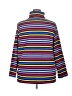 Lands' End 100% Polyester Stripes Purple Pullover Sweater Size 2X - photo 2