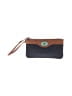 Fossil Blue Wristlet One size - photo 1