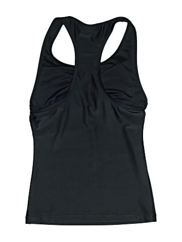 Volcom Swimsuit Top (view 2)