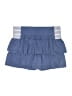 Lucky in Love Stripes Blue Skort Size M - photo 2