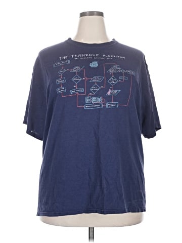 Ripple Junction Short Sleeve T-Shirt (view 1)