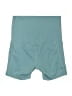 PoshDivah Teal Athletic Shorts Size M - photo 2