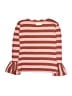 Persnickety Pink Long Sleeve Top Size 8 - photo 2