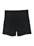 Athleta Solid Black Shorts Size M - photo 2