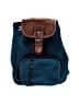 Unbranded Teal Backpack One size - photo 1