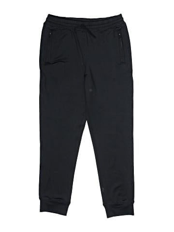 Primary Clothing Sweatpants (view 1)