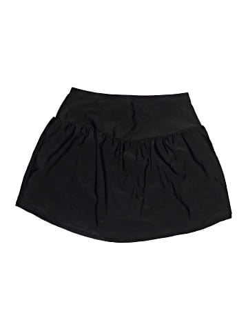 Raisins Swimsuit Bottoms (view 1)