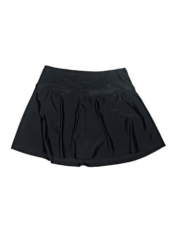 Shapermint Swimsuit Bottoms (view 1)