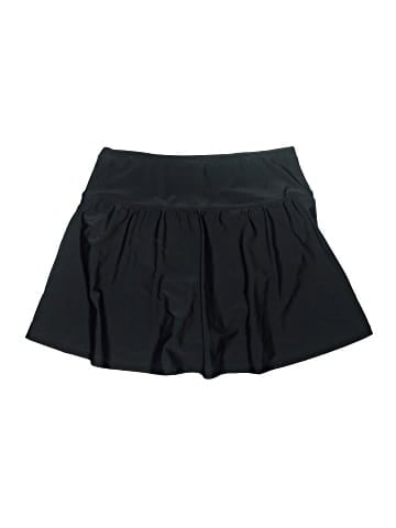Shapermint Swimsuit Bottoms (view 2)