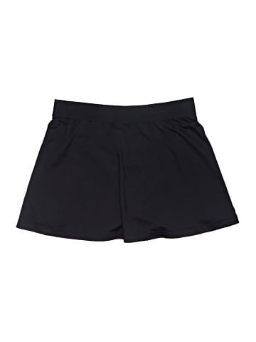 Puma Active Skort (view 2)
