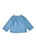 Kyodan Blue Rash Guard Size M - photo 2