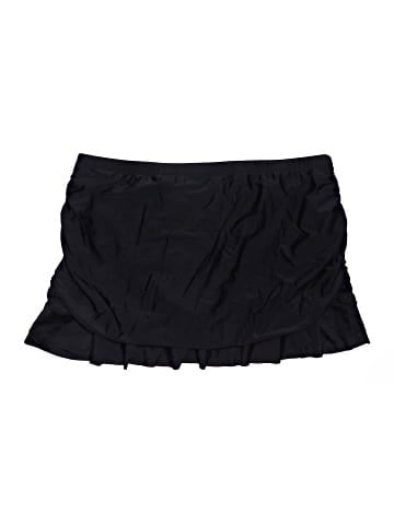 Meet.Curve Swimsuit Bottoms (view 2)