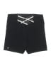Fabletics Black Athletic Shorts Size 2X - photo 2