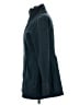 Athleta Teal Coat Size S - photo 5