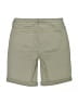 NYDJ Solid Green Khaki Shorts Size 0 - photo 2