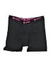 Canari Black Shorts Size 1X - photo 1