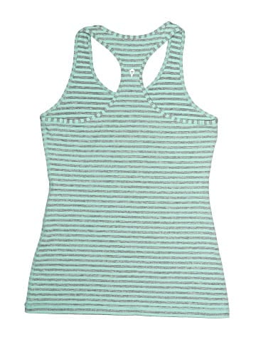 Ivivva Active Tank (view 2)