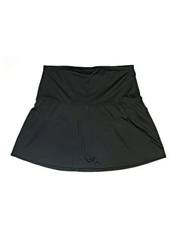 Lands' End Swimsuit Bottoms (view 1)