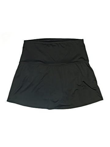 Lands' End Swimsuit Bottoms (view 2)