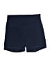 Lululemon Athletica Solid Blue Athletic Shorts Size 10 - photo 1