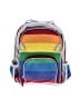 Pottery Barn Kids 100% Polyester Silver Backpack Size S (kids) - photo 1